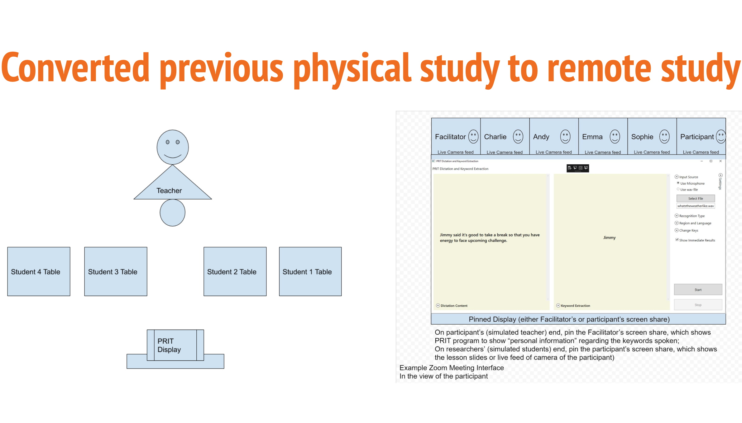 Exploring information retrieval for personalized teaching support